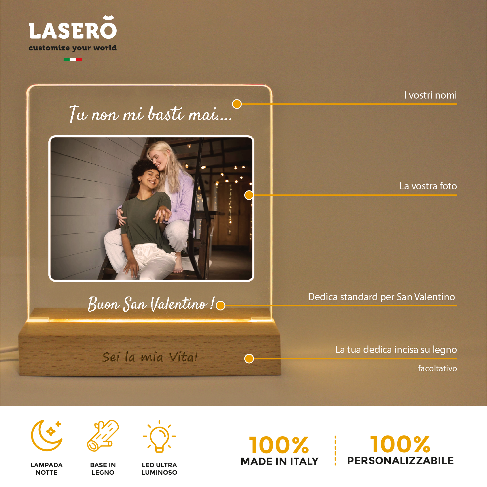 Lampada a forma di luna personalizzata con foto o testo, ricarica USB, ideale per camera da letto, bambini, compleanni, festa della mamma, Natale, San Valentino, regali unici che illuminano le
